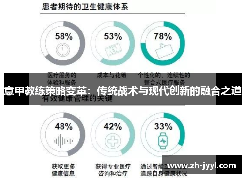 意甲教练策略变革：传统战术与现代创新的融合之道